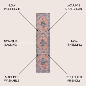 Wincer Chenille Cottage Medallion Machine-washable Area Rug